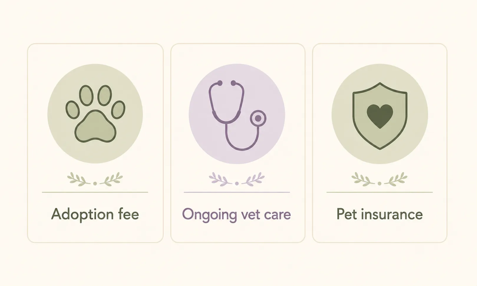 RSPCA Adoption Requirements UK Explained: What You Actually Need Before You Apply RSPCA Adoption Requirements - Fee and cost